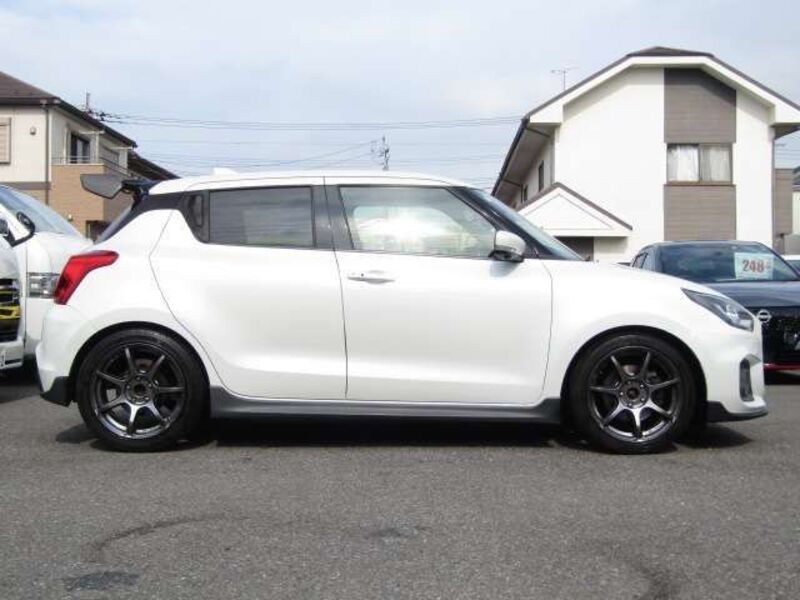 SWIFT