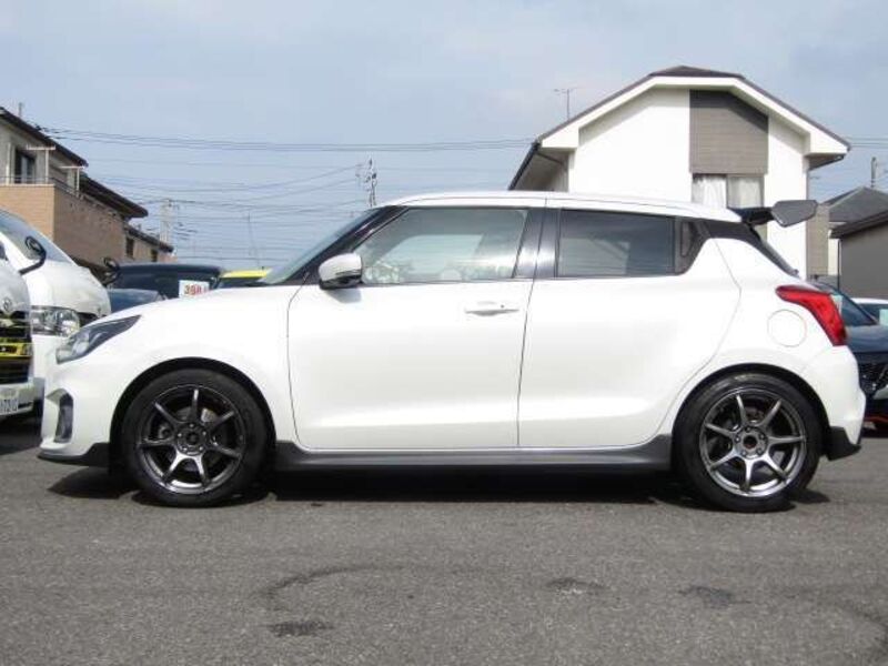 SWIFT