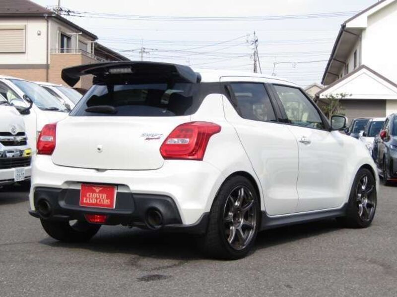 SWIFT