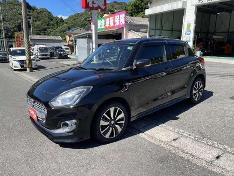 SWIFT