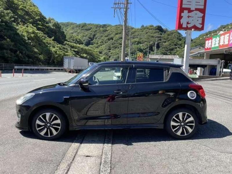 SWIFT