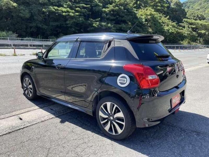 SWIFT