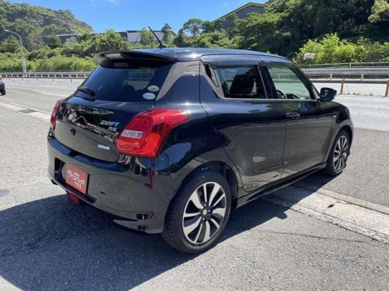 SWIFT