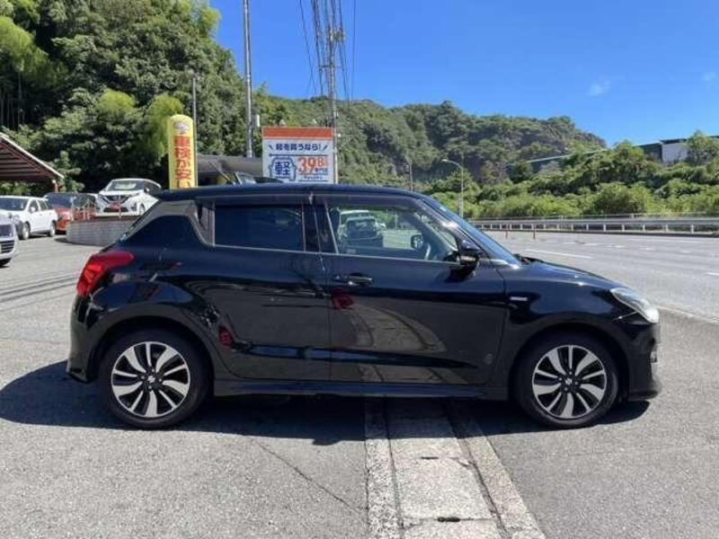 SWIFT
