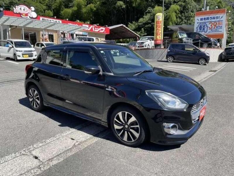 SWIFT