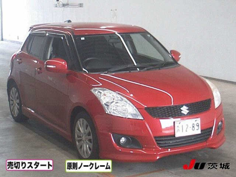 SWIFT-0