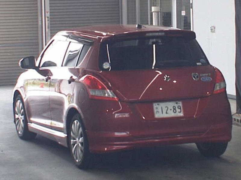 SWIFT
