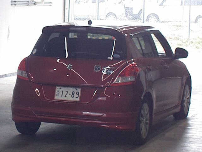 SWIFT