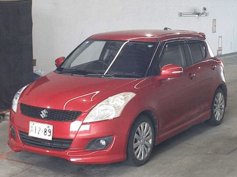 SWIFT