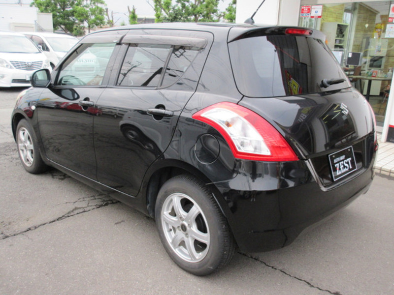 SWIFT
