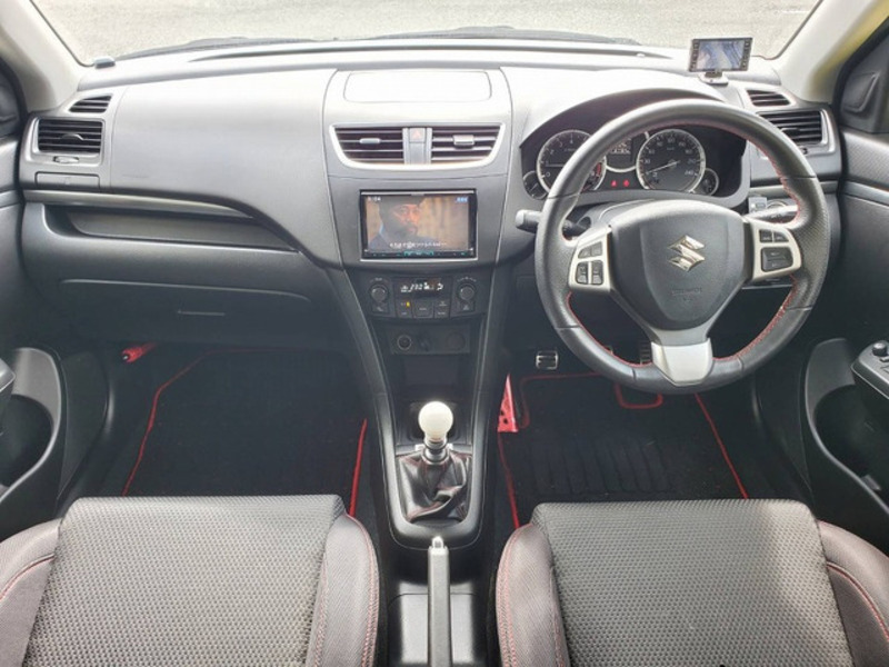 SWIFT