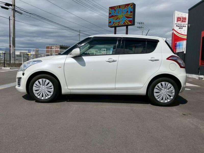 SWIFT