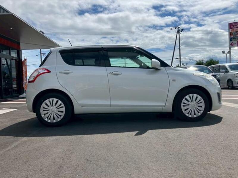 SWIFT