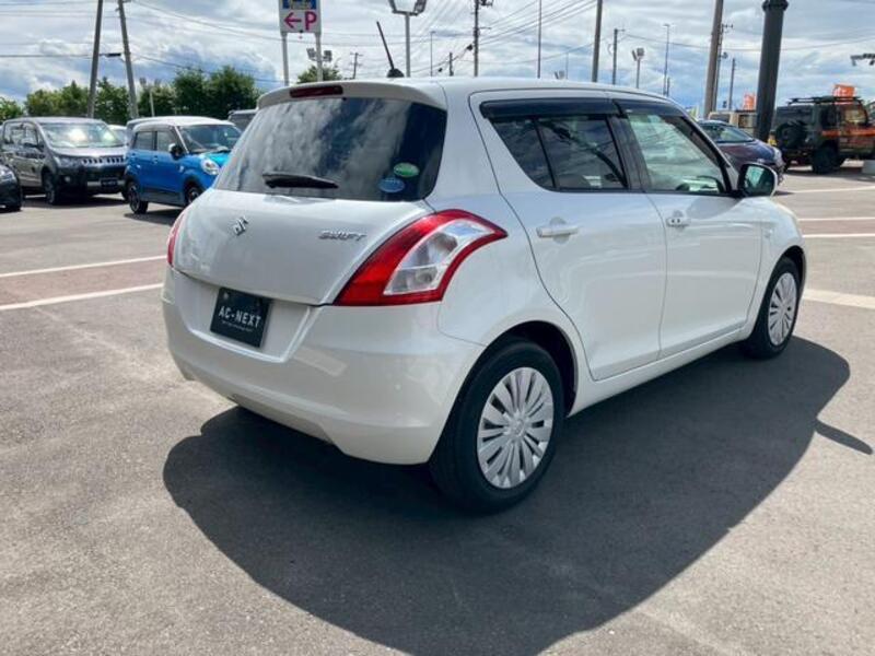 SWIFT