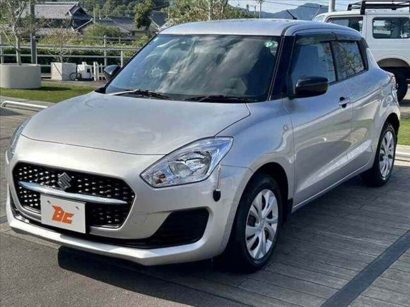 SWIFT