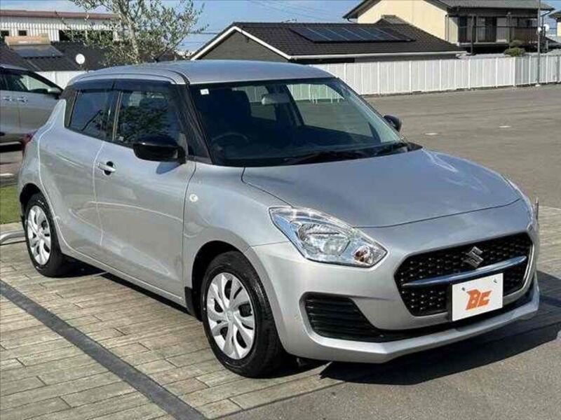 SWIFT