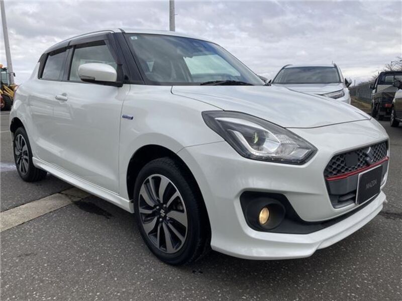 SWIFT