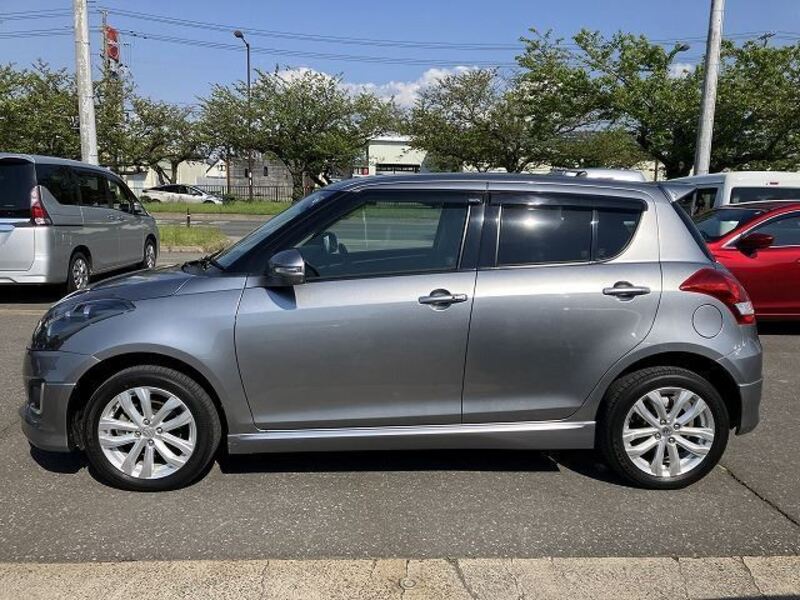 SWIFT