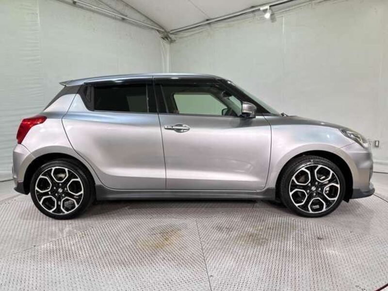 SWIFT