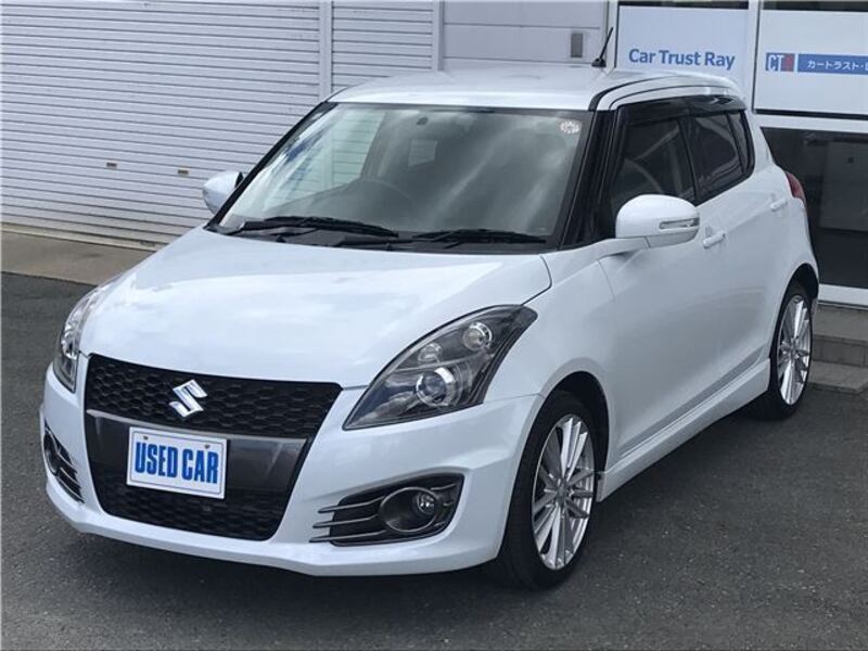 SWIFT