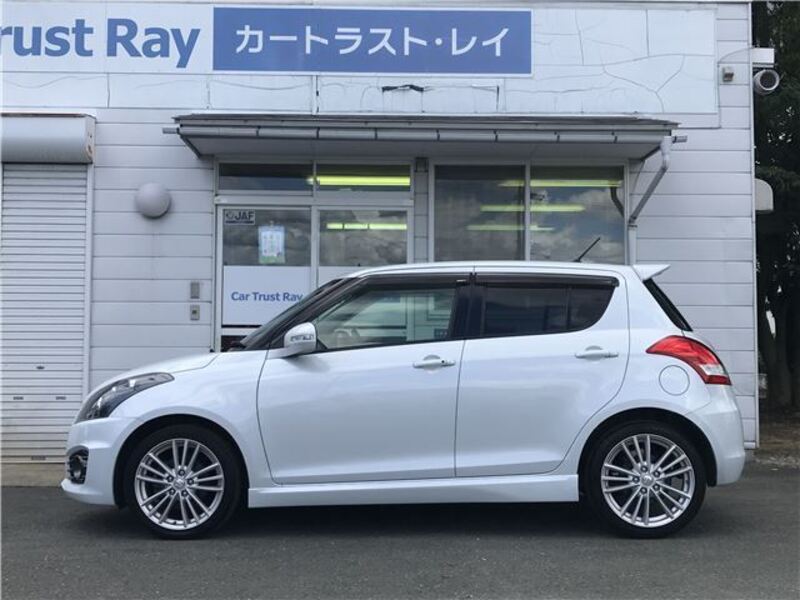 SWIFT