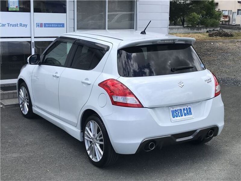 SWIFT