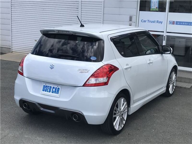SWIFT