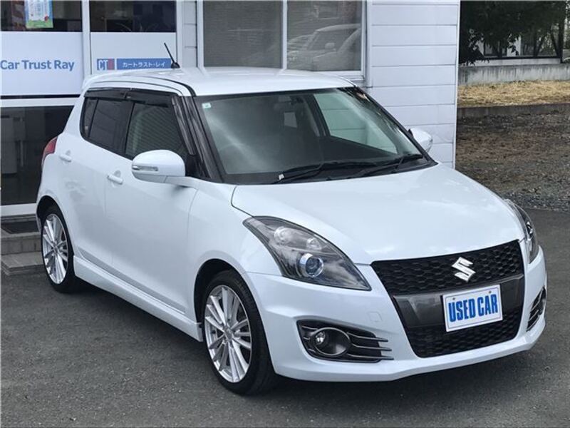 SWIFT