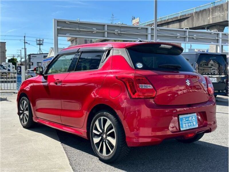 SWIFT