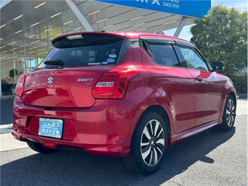 SWIFT
