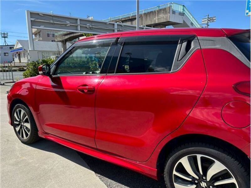 SWIFT