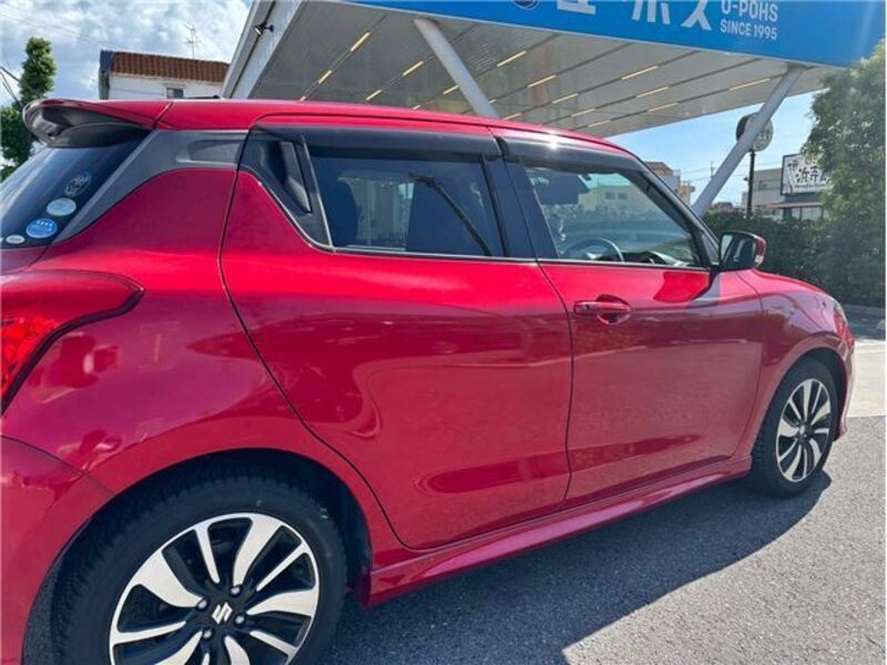 SWIFT