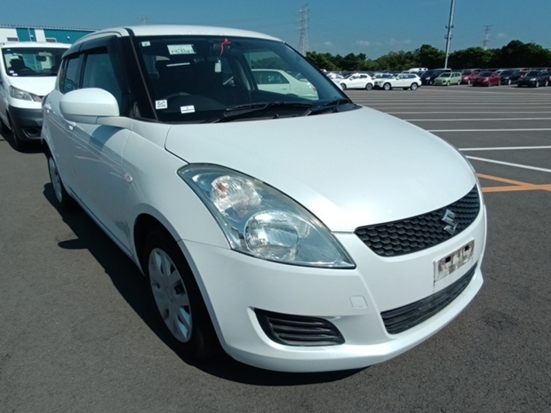 SWIFT