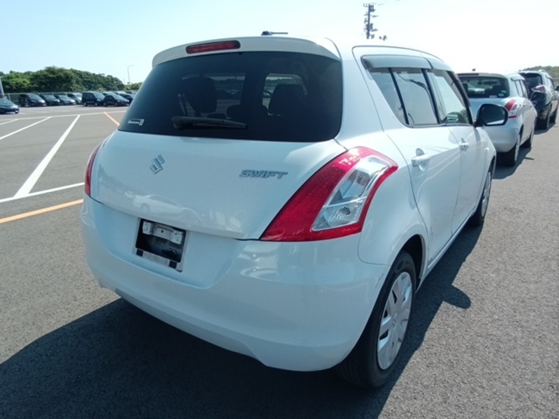 SWIFT