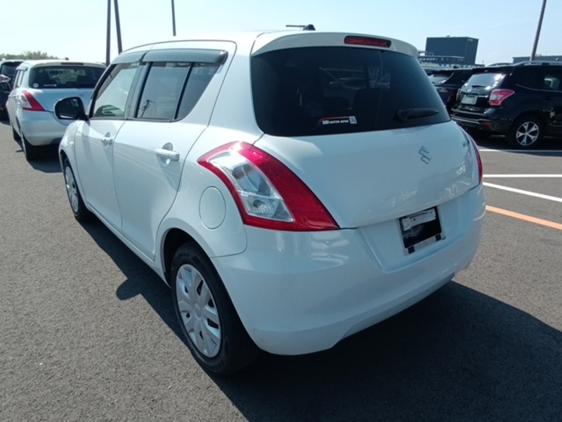 SWIFT