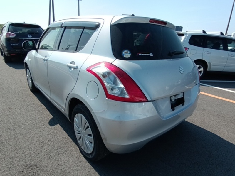 SWIFT