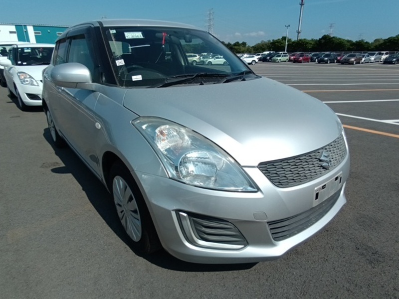 SWIFT