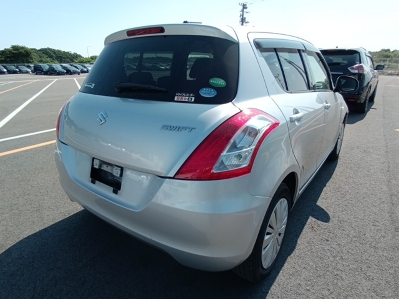 SWIFT