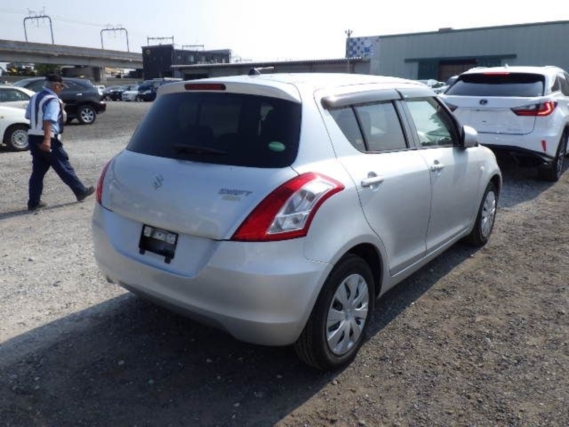 SWIFT