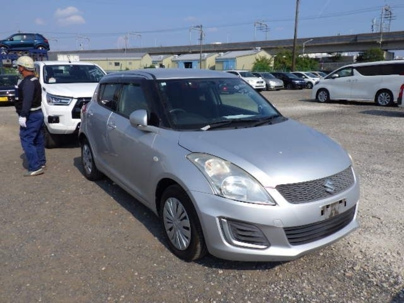 SWIFT