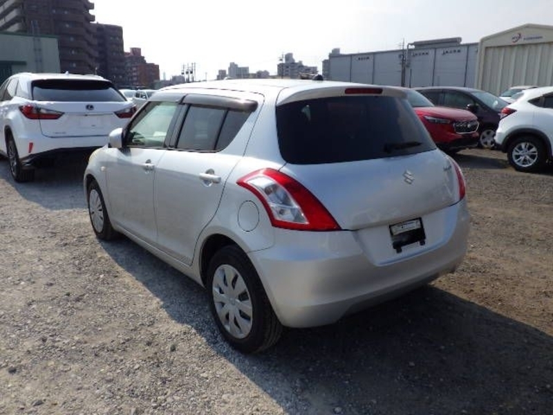 SWIFT