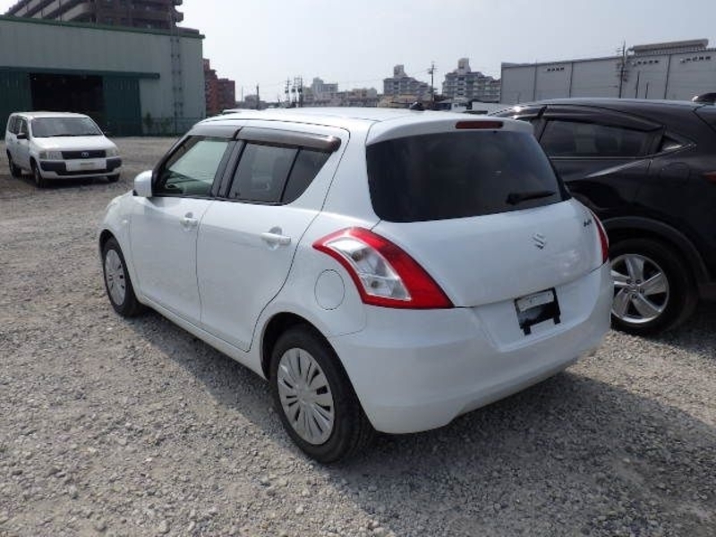 SWIFT