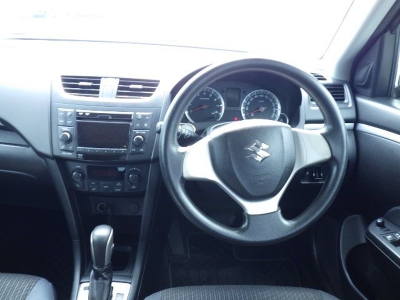 SWIFT