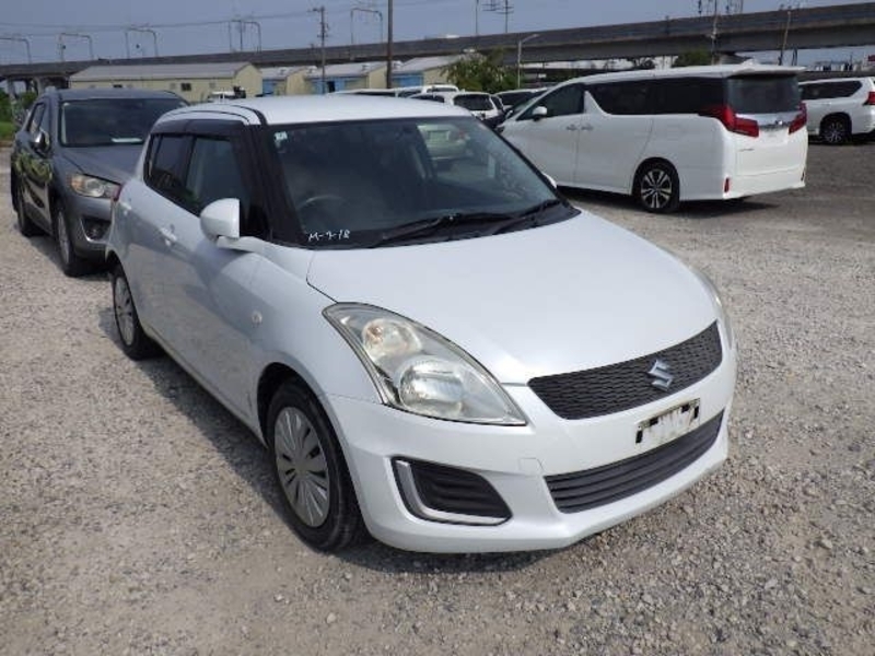 SWIFT