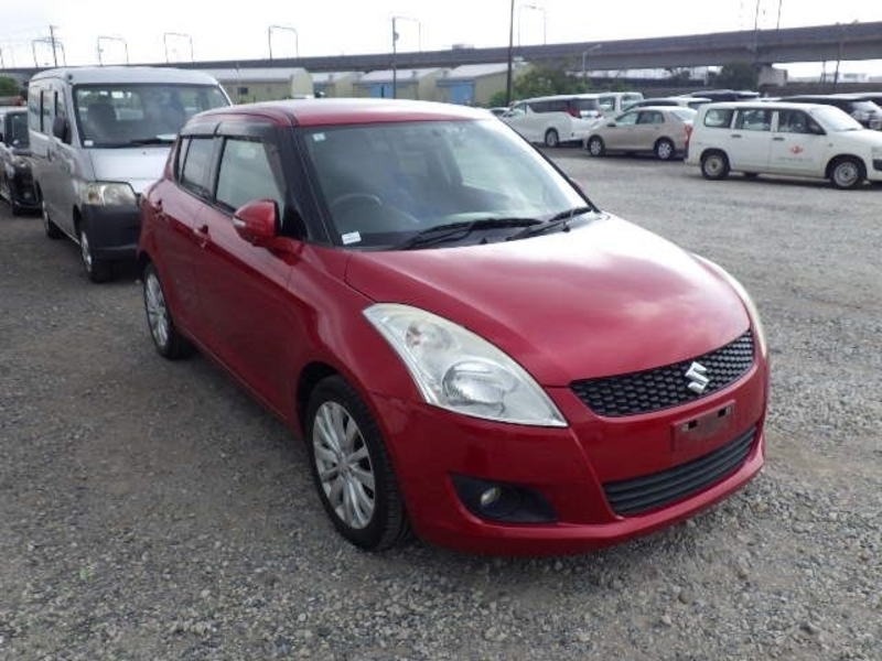 SWIFT