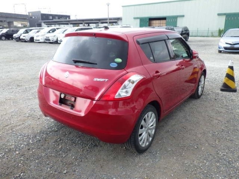 SWIFT