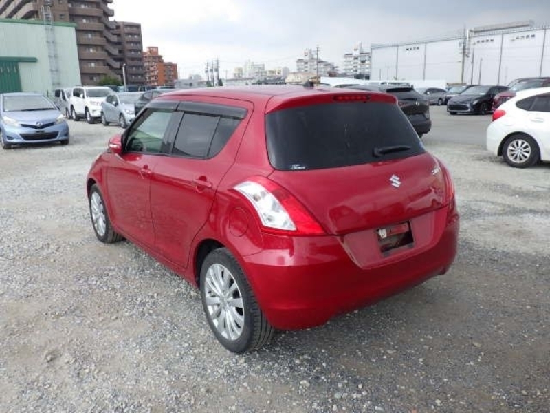 SWIFT