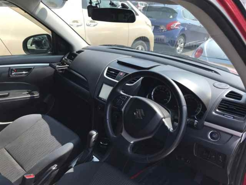 SWIFT