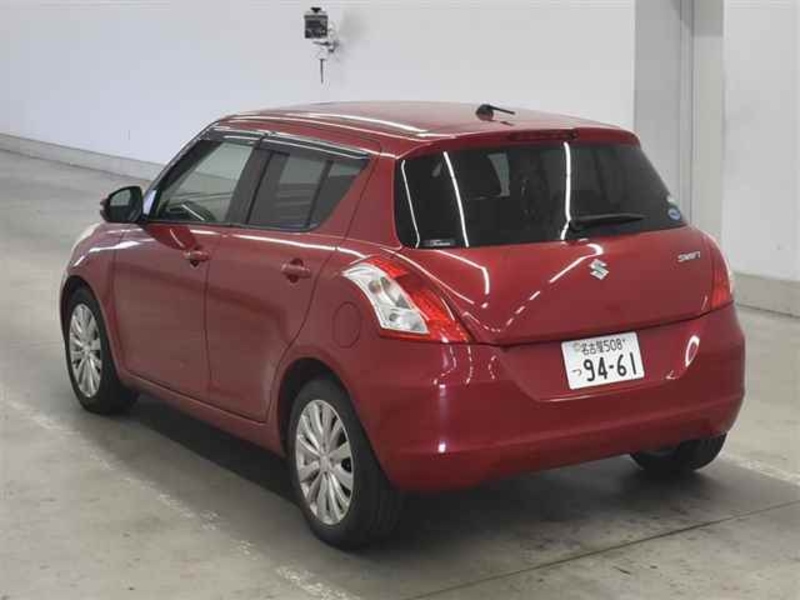 SWIFT