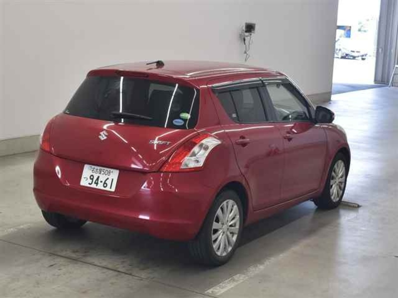 SWIFT